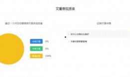 情感爆料平台排行榜最新,揭秘热门话题背后的真实情感波动