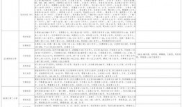 网友爆料配音视频大全最新,配音视频大全最新集结，精彩纷呈等你来赏