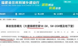 最新福建房产爆料