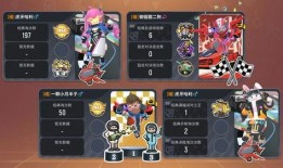 香肠派对新转盘爆料最新,揭秘幕后秘密与精彩瞬间