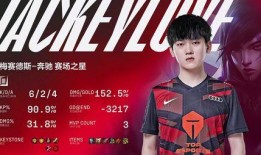 lpl和阿水最新新爆料,阿水最新爆料揭秘战队新动向